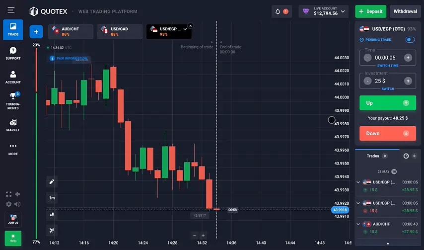 Web Trading Platform Quotex